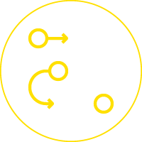 Processus spécifique